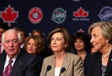 Canadian Senators Push for Nationwide Ban on Sports Betting Ads