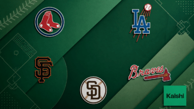 Five MLB Teams Partner with Kalshi for Prediction Market Collaboration.