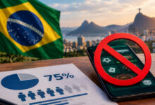 Brazil Sees Surge in Suspicious Gambling